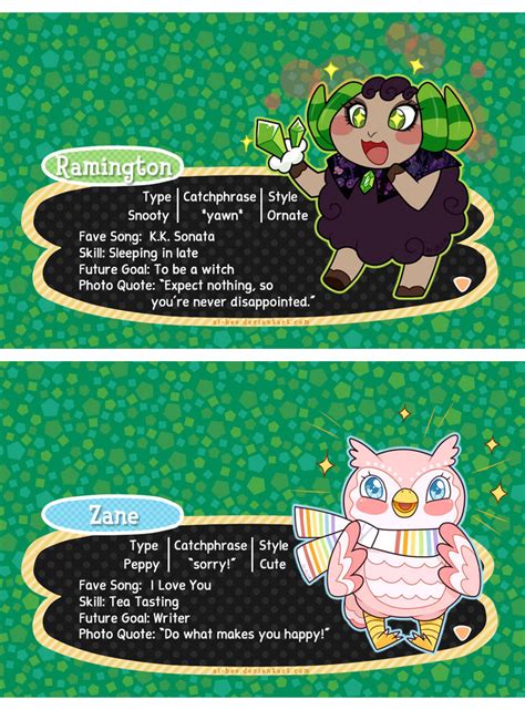 acnl villagers selling paintings.